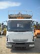 2005 Iveco  ML75 E17 Truck over 7.5t Three-sided Tipper photo 5