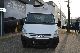2006 Iveco  Daily 35C15 3.0 HPi Refrigerators € 11.950, - Van or truck up to 7.5t Refrigerator body photo 3