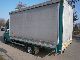 1995 Iveco  TurboDaily Van or truck up to 7.5t Box photo 4
