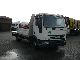 2003 Iveco  ML 75E15 Van or truck up to 7.5t Stake body photo 2