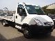 2008 Iveco  40 C 18 Daily Van or truck up to 7.5t Breakdown truck photo 1