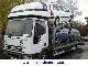 Iveco  Euro Cargo Tector 75E17 2001 Breakdown truck photo