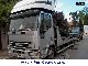 Iveco  Euro Cargo Tow 80E 2001 Breakdown truck photo