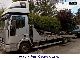 2001 Iveco  Euro Cargo Tow 80E Truck over 7.5t Breakdown truck photo 4