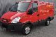 2007 Iveco  35S18V Van or truck up to 7.5t Box-type delivery van - long photo 6