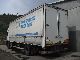2000 Iveco  EuroTech 190E24 cursor liftgate Truck over 7.5t Stake body and tarpaulin photo 2