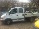 2002 Iveco  29L11 daily double cabin Van or truck up to 7.5t Stake body photo 11