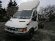 2002 Iveco  35C12 2.3HPI RAMA 4.10m BLIŹNIAK DMC3.5T ZAMIANA Van or truck up to 7.5t Box photo 3
