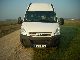 2008 Iveco  35S12V Van or truck up to 7.5t Box-type delivery van - high photo 1