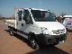 2006 Iveco  35C12 2.3 wywrotka Van or truck up to 7.5t Tipper photo 1