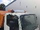2011 Iveco  ISUZU NMR85L SKIP + Van or truck up to 7.5t Dumper truck photo 5