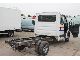 2006 Iveco  Daily 40C17 DC EURO 3 Van or truck up to 7.5t Chassis photo 2