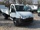 2011 Iveco  Daily 70C17 K Meiller three-way tipper facelift! Van or truck up to 7.5t Tipper photo 1