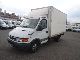 Iveco  Daily 50C13 suitcase climate 2005 Box photo