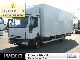 Iveco  Euro Cargo ML75E14 7.10 m! Möbelkoffer 2008 Box photo