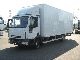 2008 Iveco  Euro Cargo ML75E14 7.10 m! Möbelkoffer Van or truck up to 7.5t Box photo 1