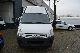 2008 Iveco  Daily 35C15 3.0 HPI MAXI / Air / 10950 -. NET Van or truck up to 7.5t Box-type delivery van - high and long photo 5