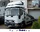 2001 Iveco  Euro Cargo Tector 80E17 very good condition Truck over 7.5t Breakdown truck photo 1