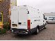 2003 Iveco  35.S.12V Van or truck up to 7.5t Box-type delivery van photo 6