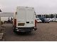 2003 Iveco  35.S.12V Van or truck up to 7.5t Box-type delivery van photo 7