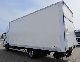 2005 Iveco  80 E 21 Euro Cargo with tail lift Van or truck up to 7.5t Box photo 3