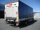 2007 Iveco  Euro Cargo 120 E 25 P Truck over 7.5t Stake body and tarpaulin photo 2