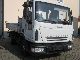 Iveco  ML 80 E 17 Meiller three-way tipper 2005 Three-sided Tipper photo