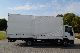 2007 Iveco  Euro Cargo 75 E 16 EURO4 tail € 2,007 14,700 - Van or truck up to 7.5t Stake body and tarpaulin photo 6