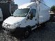 2007 Iveco  40 C 15 Van or truck up to 7.5t Box photo 1