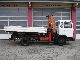 1988 Iveco  Magirus 90-13A Van or truck up to 7.5t Tipper photo 3