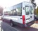 2002 Iveco  Daily minibus 17 seats Van or truck up to 7.5t Other vans/trucks up to 7 photo 4