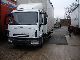 2007 Iveco  80 E 18 + with a sliding curtain air Van or truck up to 7.5t Stake body and tarpaulin photo 1