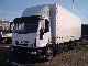 Iveco  ML120E25 / P New model, with LBW 2009 Stake body and tarpaulin photo