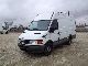 2000 Iveco  TURBO DAILY 35S11 - CHLODNIA - Blaszak Van or truck up to 7.5t Refrigerator box photo 9
