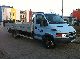 Iveco  Daily 65 C 15 2004 Stake body photo