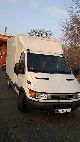 2004 Iveco  35C12 Winda ZAMIANA NA OSOBÓWKE Van or truck up to 7.5t Box photo 3