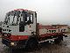 1993 Iveco  75E14 5.10 METERS PLATFORM YEAR 1993 Van or truck up to 7.5t Stake body photo 1