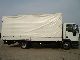 2006 Iveco  ML75E15 Van or truck up to 7.5t Stake body and tarpaulin photo 3