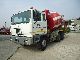 1991 Iveco  ASTRA 64.36 - 10 M. Druetta CUBI Truck over 7.5t Cement mixer photo 2