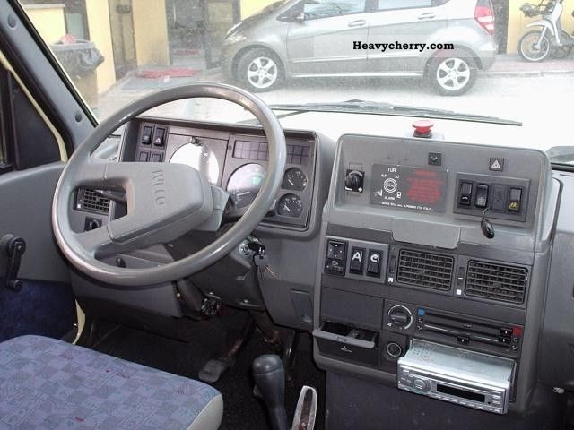 Iveco FIAT IVECO Daily 10 A45 1994 Box Truck Photo And Specs Iveco FIAT IVECO Daily 10 A45 1994 Box Truck Photo And Specs