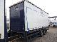 2006 Iveco  AS190S42/FP GM plan bows lbw tandem Truck over 7.5t Stake body and tarpaulin photo 4
