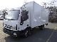 2010 Iveco  75E18 M.Y. 2008 (Euro 5) Van or truck up to 7.5t Box photo 1
