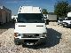 2002 Iveco  Daily 35 S 11 NR 27 ŚREDNIAK Van or truck up to 7.5t Other vans/trucks up to 7 photo 6