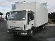 2007 Iveco  75E16 € Cargo Case Van or truck up to 7.5t Box photo 1