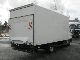 2007 Iveco  75E16 € Cargo Case Van or truck up to 7.5t Box photo 2
