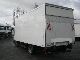 2007 Iveco  75E16 € Cargo Case Van or truck up to 7.5t Box photo 4