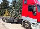 1999 Iveco  240 Truck over 7.5t Other trucks over 7 photo 2