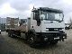 2002 Iveco  CURSOR 310 EURO 3 Truck over 7.5t Sweeping machine photo 1