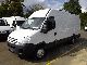 2008 Iveco  35S10 V cool (Euro 4) Van or truck up to 7.5t Refrigerator box photo 1