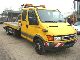 2003 Iveco  Daily 65 c15 Isoli plateau climate with color Van or truck up to 7.5t Breakdown truck photo 2